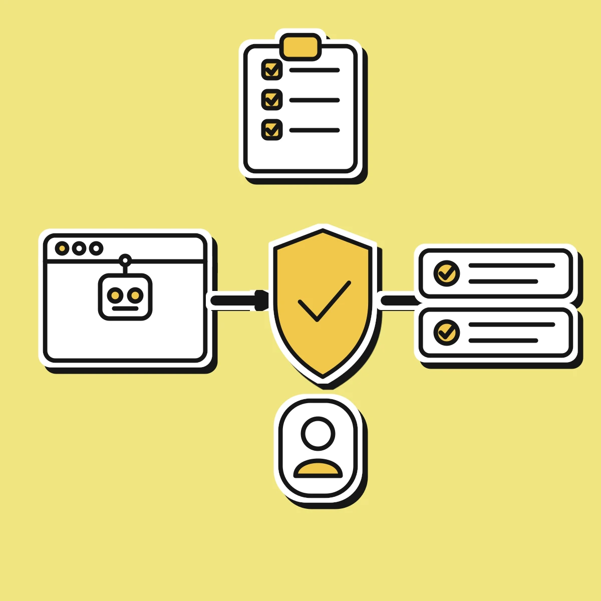 Illustration of governance guardrails around an autonomous AI coding agent in production