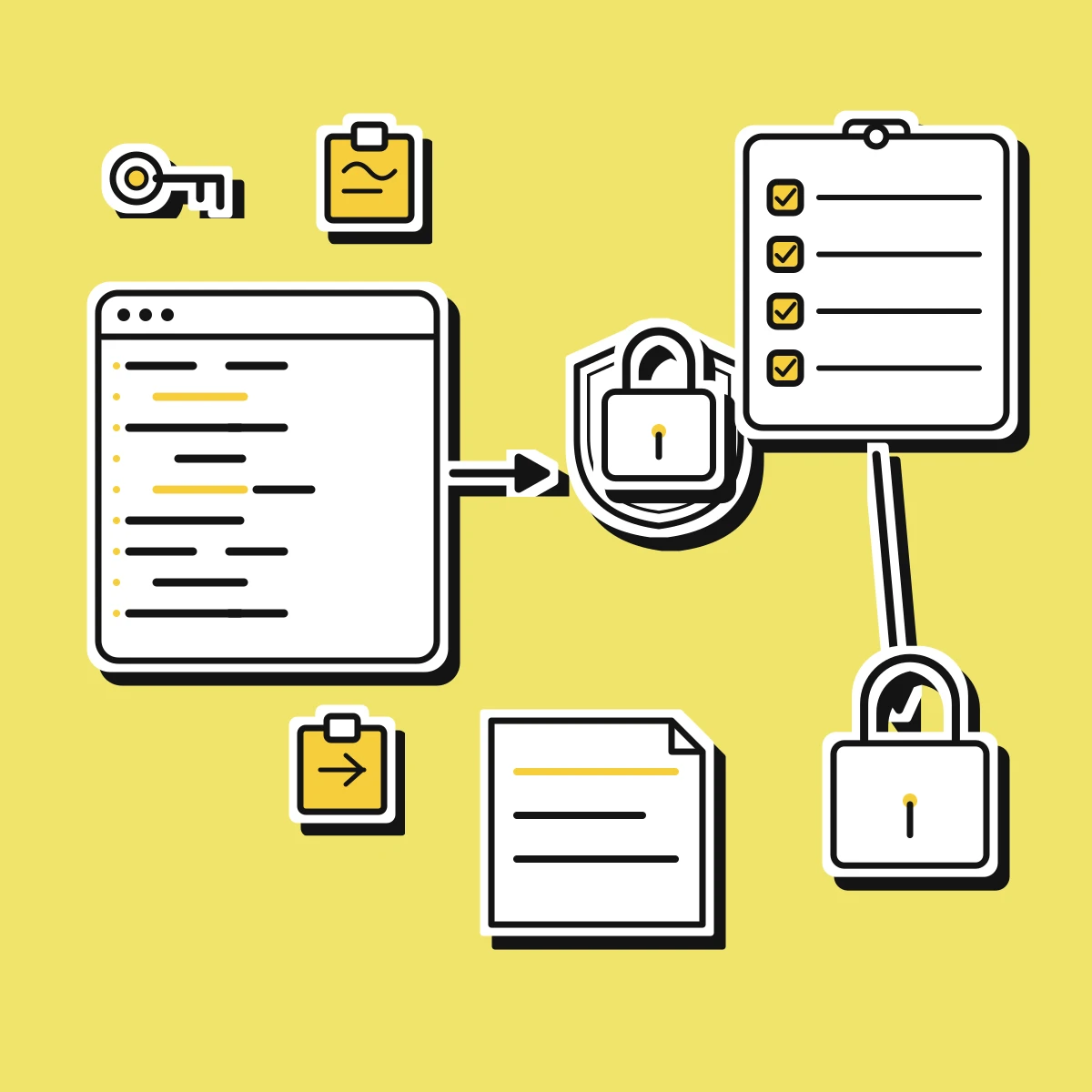 Illustration of data-handling controls protecting source code sent to an AI coding tool