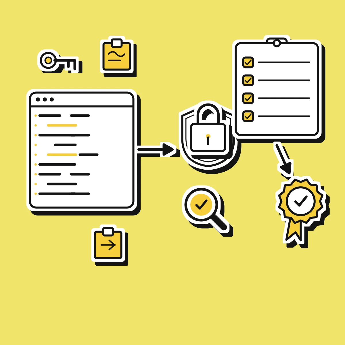 Illustration of an AI coding tool vendor being assessed against a security checklist, a protective shield, and a lock